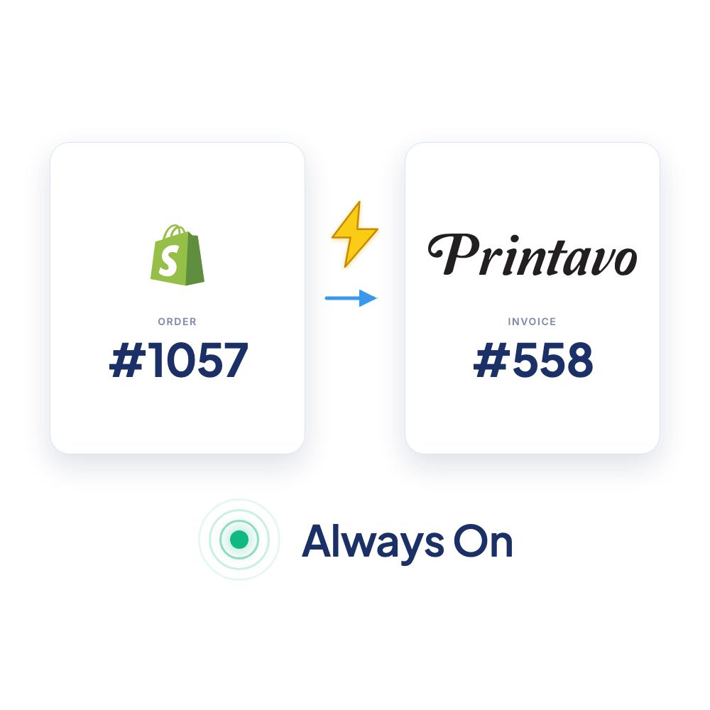 Automation mode in PrintFlo